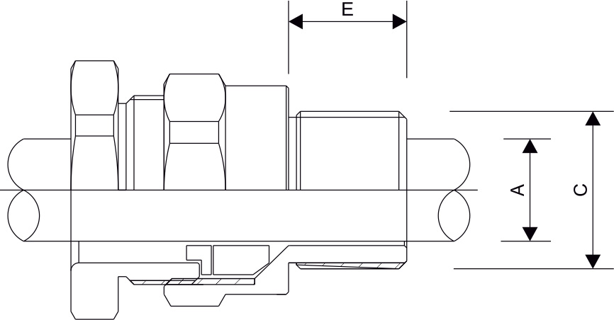 A1/A2 Cable Gland