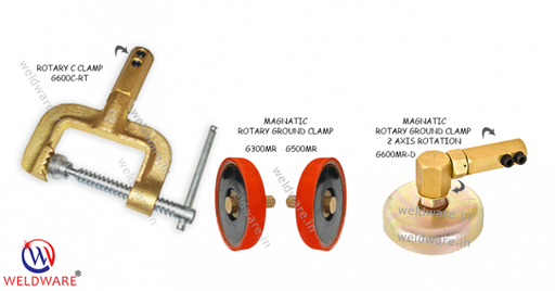 [CE BS 638 Part-5] Magnetic Rotating Series